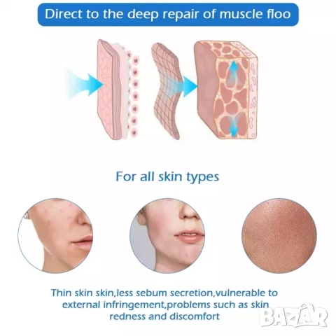 Безжичен Дермапен уред за микроиглена мезотерапия Dr. Pen Ultima A1, снимка 3 - Козметични уреди - 52064477