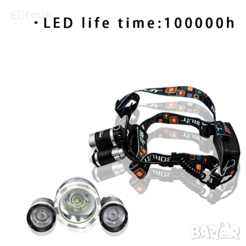 Водоустойчив фенер за глава с въртящ се фокус и мащабиране, снимка 5 - Къмпинг осветление - 52839369