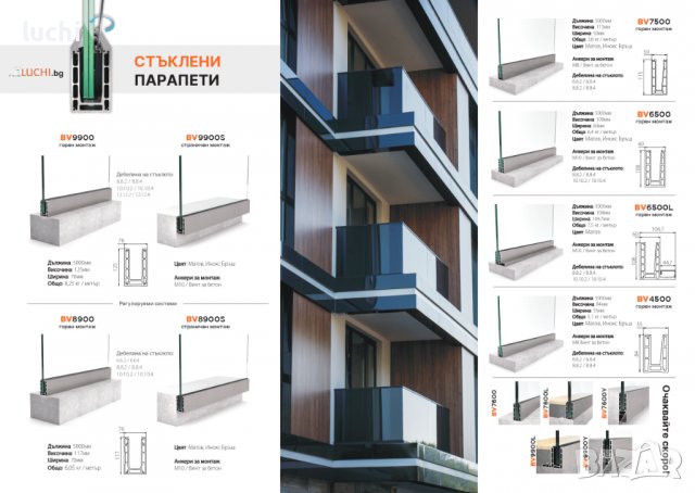 Парапети -склад продажба, снимка 2 - Други ремонти - 38866205