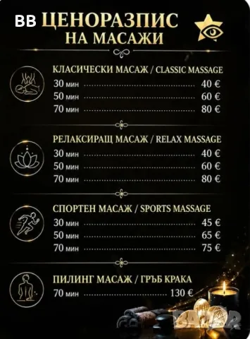 Професионален масаж , снимка 3 - Масажи - 55345193