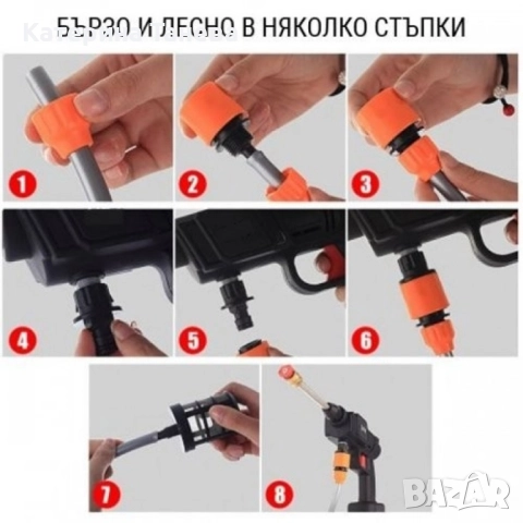 Акумулаторна Водоструйка 22 Бара, снимка 2 - Парочистачки и Водоструйки - 51186702