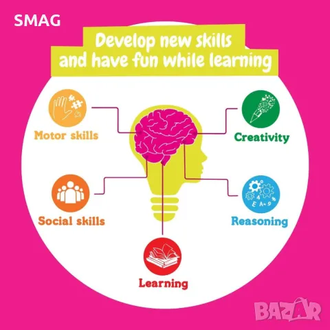 Комплект за изграждане на работилница за парфюми и сапуни S_1246573, снимка 7 - Образователни игри - 49252692