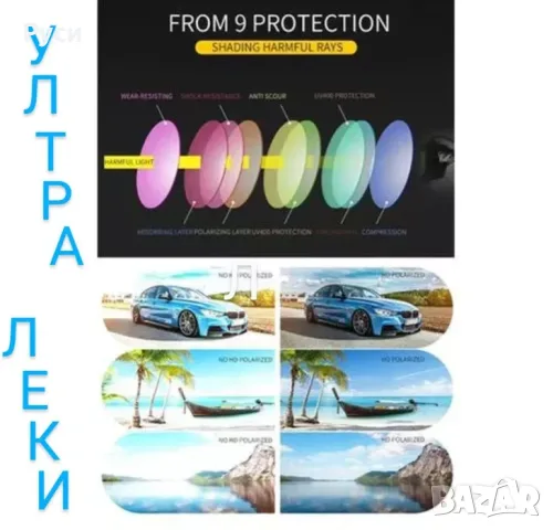 Слънчеви очила, различни видове, снимка 6 - Слънчеви и диоптрични очила - 17693372