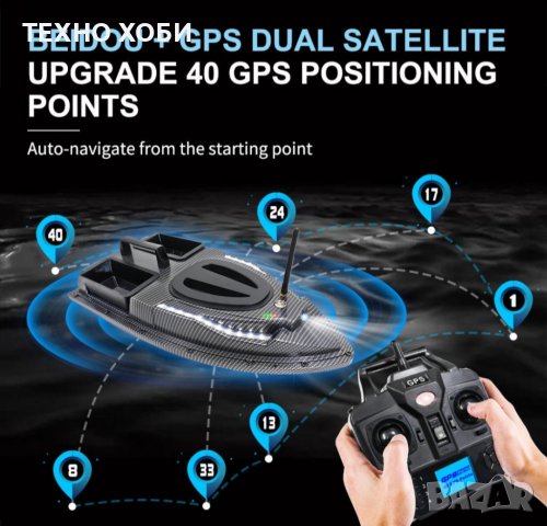 Лодка за захранка карбонова с 40 точков GPS,V900, снимка 14 - Оборудване и аксесоари за оръжия - 38682295