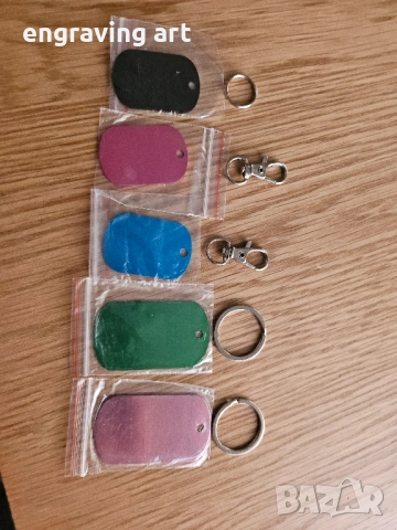 медальони за кучета и котки, снимка 3 - Други стоки за животни - 51454233