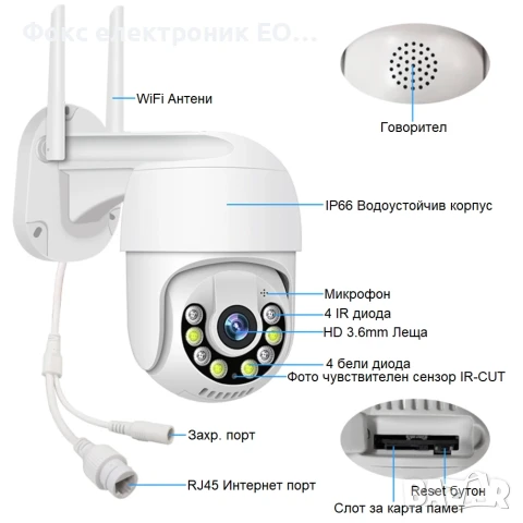 Комплект 4 PTZ камери за видеонаблюдение с NVR, снимка 5 - Комплекти за видеонаблюдение - 51423575
