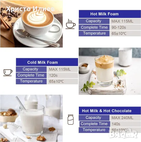 Електрически пенообразувател за мляко Уред за разпенване на мляко Кана за млечна пяна, снимка 3 - Други - 49584637