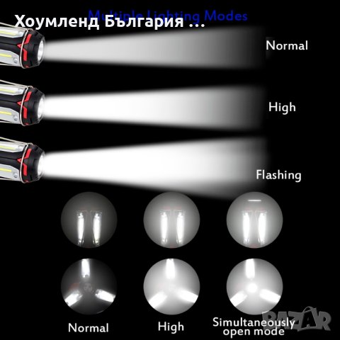  Презареждащ се фенер 6в1 с разгъващи се LED перки, снимка 4 - Други - 41465632