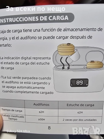 Цифров слухов апарат ново поколение , снимка 8 - Друга електроника - 53725996