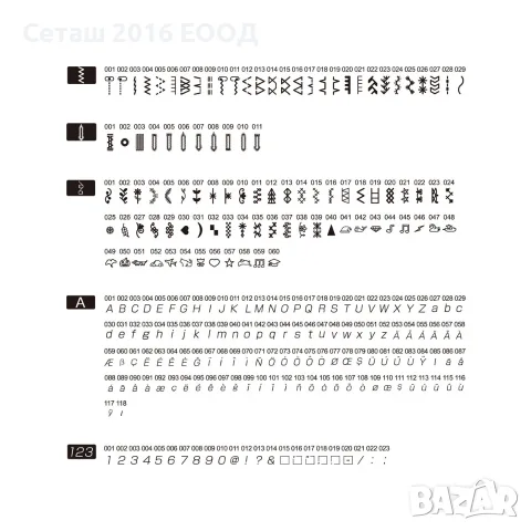 Домашна шевна машина Texi Viva, снимка 2 - Шевни машини - 56381617