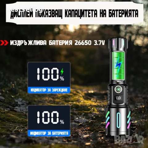 Мощен лазерен акумулаторен LED фенер ръчен прожектор риболов къмпинг, снимка 3 - Къмпинг осветление - 47619995