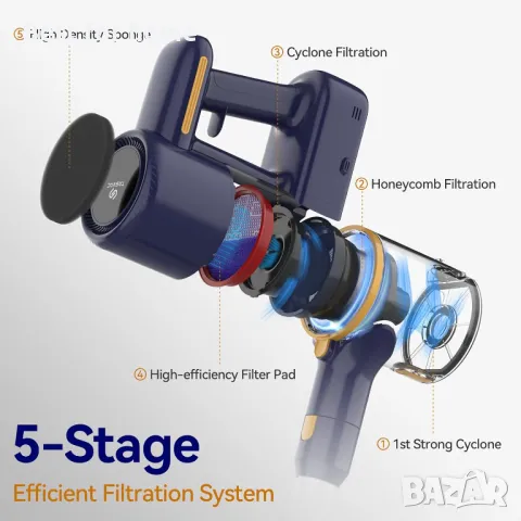 Безжична мощна прахосмукачка TASVAC N7 28Kpa, снимка 7 - Прахосмукачки - 49972805