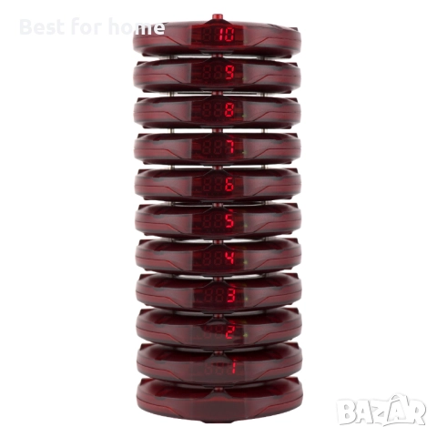  Резервни пейджъри  Retekess TD158 с цифрова тръба -13 лв. за брой, снимка 3 - Друга електроника - 51976171