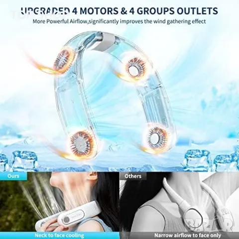 Нов 360° Охлаждащ Вентилатор Grarg за Врат, 3 Скорости, USB 4000mAh, снимка 3 - Друга електроника - 49927500