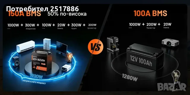 Тягов акумулатор LiFePO4 Литиево желязо фосфатен 160 Ah 12 V , снимка 9 - Друга електроника - 56193348