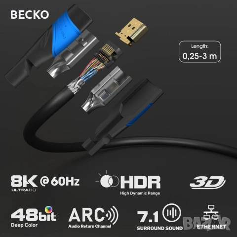 Високоскоростен HDMI кабел KabelDirekt , снимка 5 - Кабели и адаптери - 53757809
