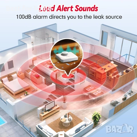 WiFi детектор за теч на вода, хъб и сензор за теч на вода, комплект от 3 броя, снимка 7 - Друга електроника - 53475987