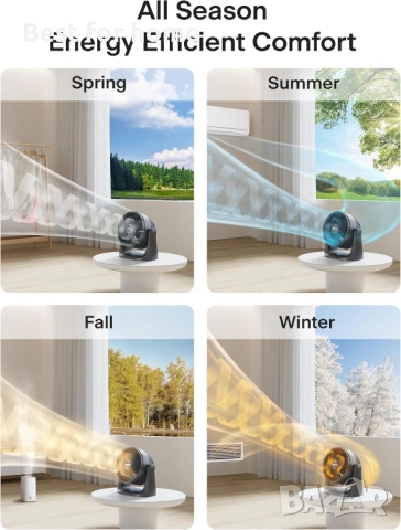 Pelonis Вентилатор за вкъщи с 3 скорости и 7-инчови перки, настолен, снимка 5 - Друга електроника - 53357593