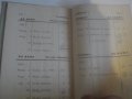 1909г-Стар Български Учебник-Антикварен-"СМЕТАНКА за четвърто отделение"-изд.Хр.Г.Данов Пловдив1908г, снимка 16