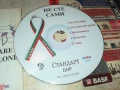 НЕ СТЕ САМИ ЦД 1008251508, снимка 2