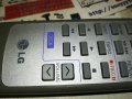 LG AUDIO REMOTE 0206231704, снимка 6