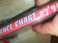 DANCE CHART 07/94 TAPE 2609252152, снимка 4