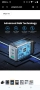 130w USB C зарядно за стена, GaN III 3-портова станция за бързо зареждане, PD QC сгъваем заряде , снимка 4