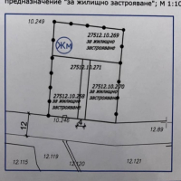 Есгруп имоти продава, снимка 3 - Парцели - 44509570