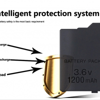Батерия за Sony PSP / ПСП 1200mah , снимка 5 - PlayStation конзоли - 26406087