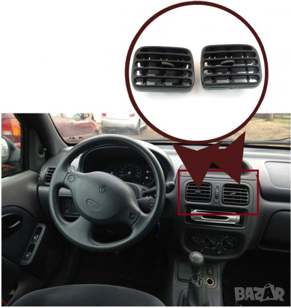 2 броя въздуховоди за Рено клио 2 парно климатик Renault Clio MK2 Symbol MK1 MK2 Thalia, снимка 1