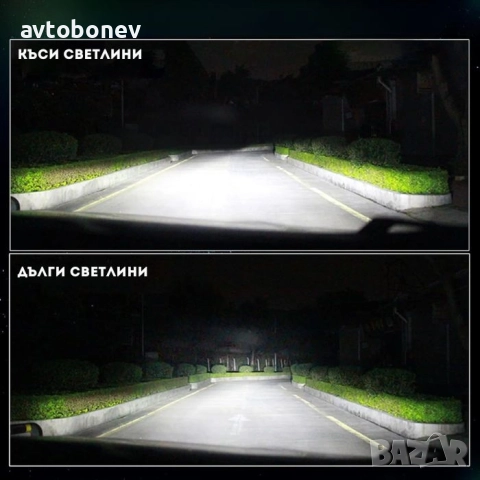 Диодни(LED) крушки MOTOHAMA MINI-H8/H9/H11/H16-12V/30W-6000K, снимка 6 - Аксесоари и консумативи - 52501105