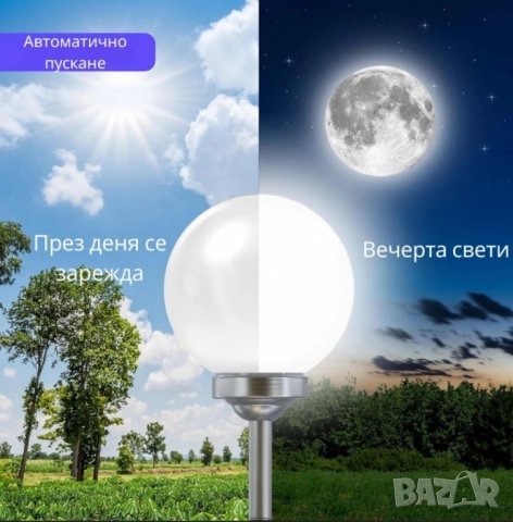 Соларна градинска лампа сфера BONETTI Ø30 см – автоматично осветление без кабели и сметки за ток, снимка 8 - Соларни лампи - 51962136