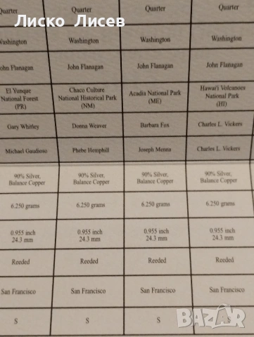 САЩ сет 5 броя 1/4 долар мат-гланц 2012г. сребро, снимка 16 - Нумизматика и бонистика - 53464969