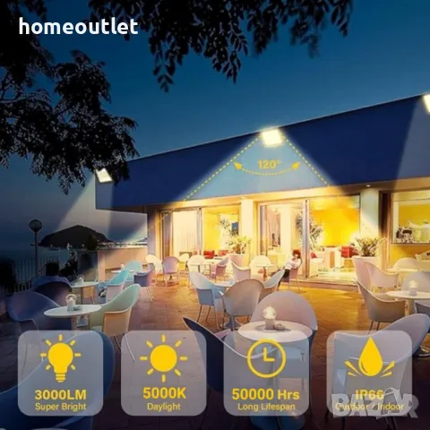 ПРОМОЦИЯ Водоустойчив прожектор cъс сензор, 35W (к-кт от 2 броя), снимка 5 - Друга електроника - 47579318