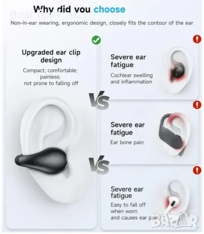 СЛУШАЛКИ YYK-S19 Ultra Open Earbuds, снимка 3 - Bluetooth слушалки - 48456346