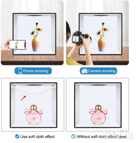 Фото кутия PULUZ 40x40x40см – LED Лайтбокс, снимка 2 - Светкавици, студийно осветление - 52866430