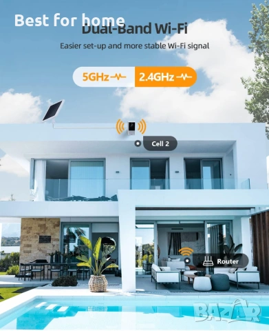 Imou Cell 2  Външна WiFi охранителна камера със соларен панел , снимка 8 - Други - 53559067