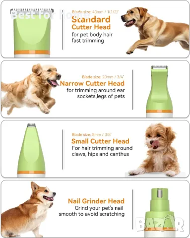 Комплект за подстригване на кучета с тример за лапи, снимка 2 - За кучета - 49565370