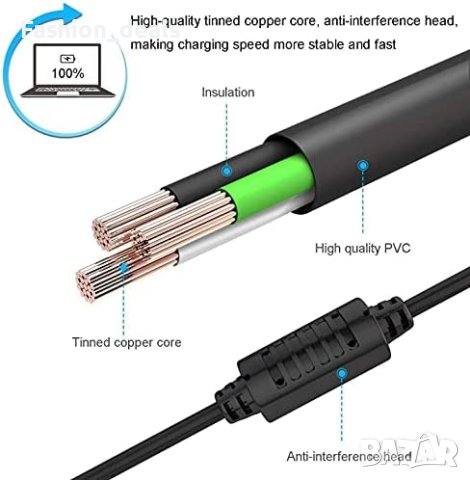 Ново 45W зарядно устройство лаптоп Hp захранващ адаптер преносим компютър, снимка 5 - Друга електроника - 40269871
