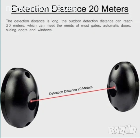 Инфрачервен сензор за контрол на портални врати, снимка 4 - Гаражни врати - 53695461