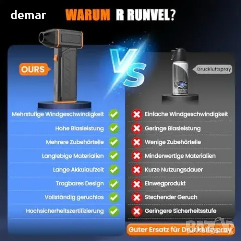 Акумулаторен електрически Air Duster (150 000 RPM) за прах и косми с 3 скорости и дюзи, снимка 5 - Други стоки за дома - 55850030