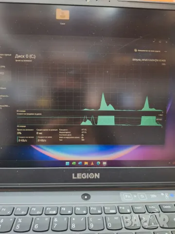 Лаптоп Lenovo Legion 5, снимка 4 - Лаптопи за игри - 48909829
