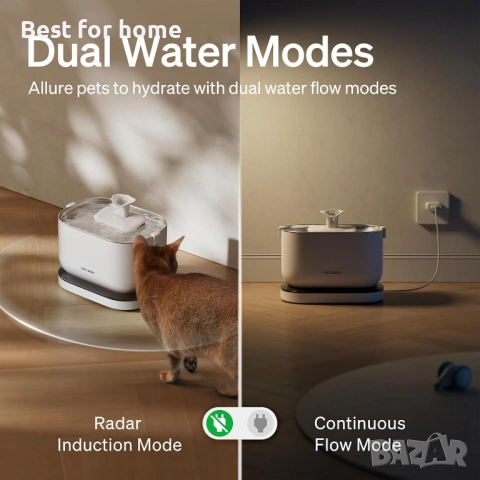  PETLIBRO, безжичен фонтан за вода за домашни любимци, работещ с батерии, 2,5 л, снимка 6 - За котки - 51857395