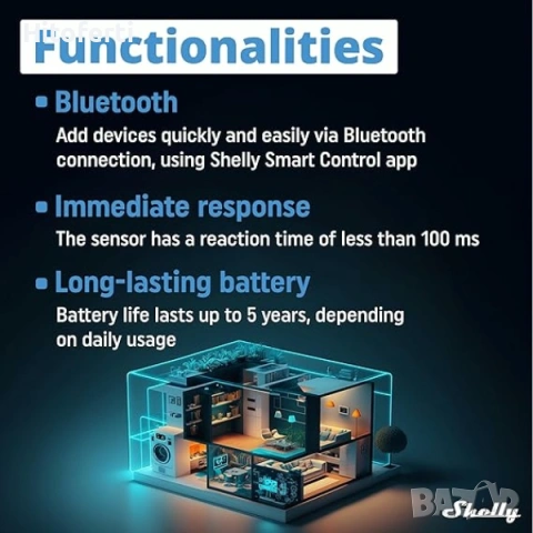Домашна автоматизация Shelly Blu Motion | Bluetooth движение и Lux сензор, снимка 2 - Други - 53771980