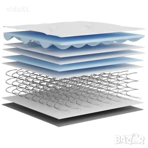 vidaXL Матрак бонел пружини, Medium, 90x200 см, снимка 6 - Матраци - 56147428