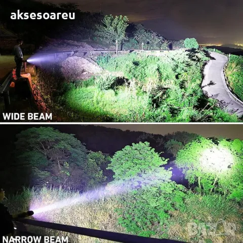 Нов Висококачествен Акумулаторен телескопичен фар с възможност за мащабиране водоустойчив работен , снимка 17 - Аксесоари и консумативи - 48769543