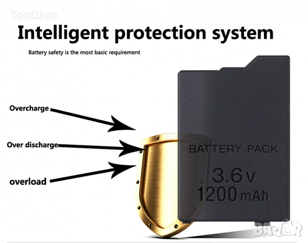 Батерия за Sony PSP / ПСП 1200mah , снимка 5 - PlayStation конзоли - 26406087