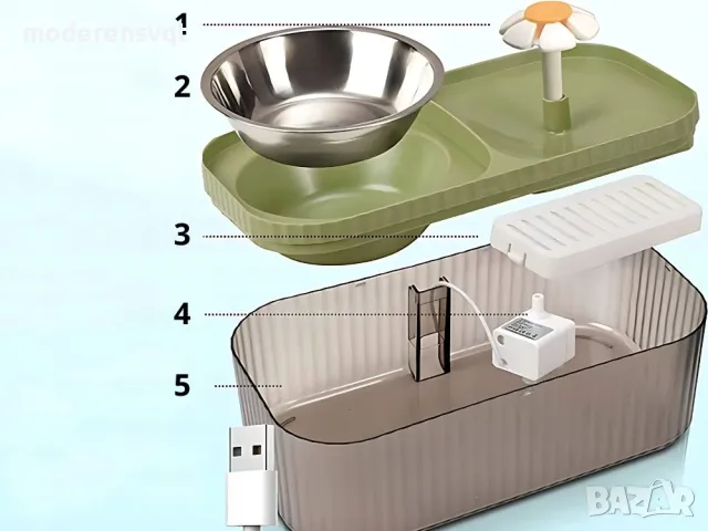 Автоматична поилка с купа за храна за котки и кучета фонтан, снимка 6 - За котки - 48473121