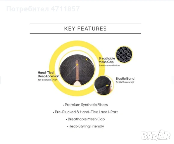 Нова перукa Fuli Lace Wig, снимка 10 - Аксесоари за коса - 53144163