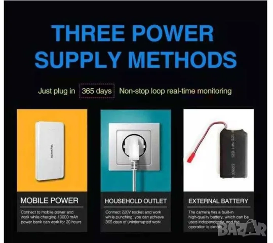 WiFi мини микро шпионска скрита камера за наблюдение с нощно виждане, снимка 5 - HD камери - 52083473